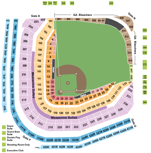 Chicago Cubs Opening Day Tickets Live on April 1st, 2021!